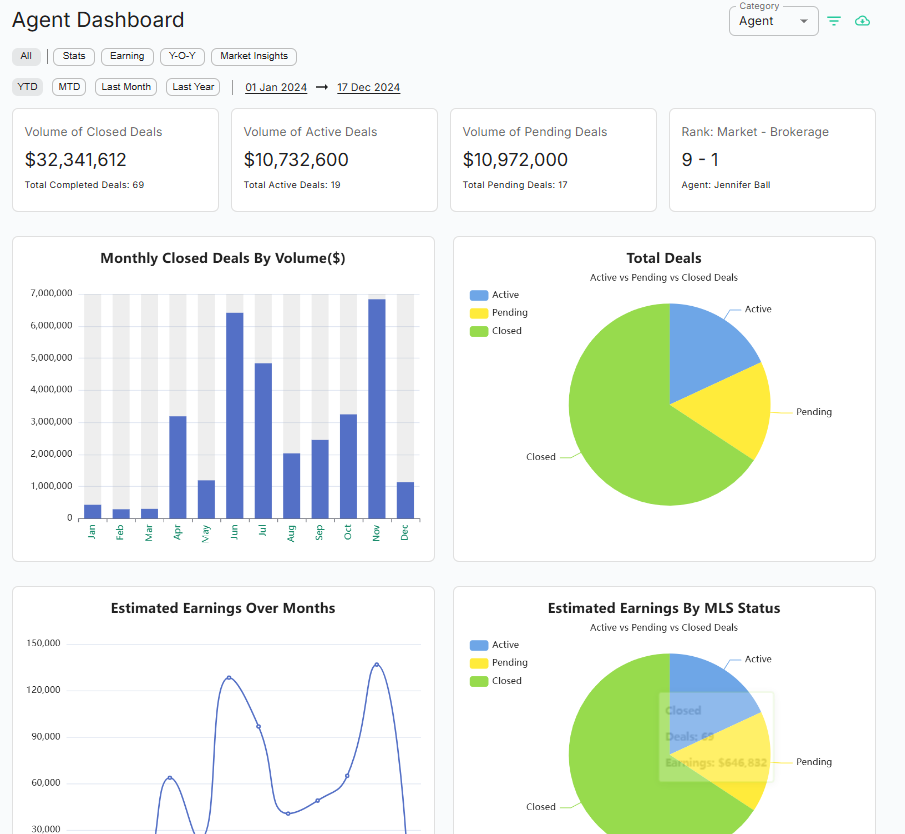 Custom Reports